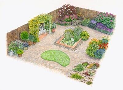 Hines Landscaping Inc In Colorado Springs, CO Hines Landscaping Design in Colorado Springs, CO - Hines Landscaping Inc In Colorado Springs, CO