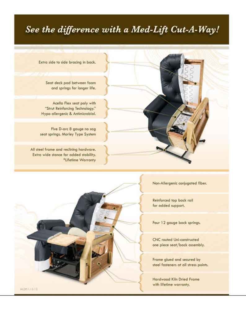 About Jamison S Sales Rental Shelbyville Ky Jamison S