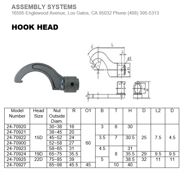 Hook Head Skye Industries, Inc