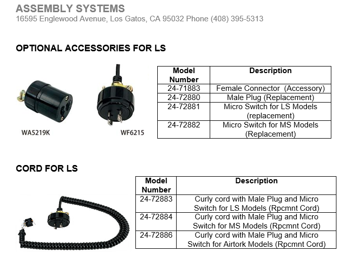 Optional Accessories Skye Industries, Inc