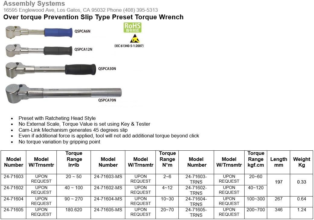 Over Torque Prevention Slip Type Preset Torque Wrench Skye Industries, Inc