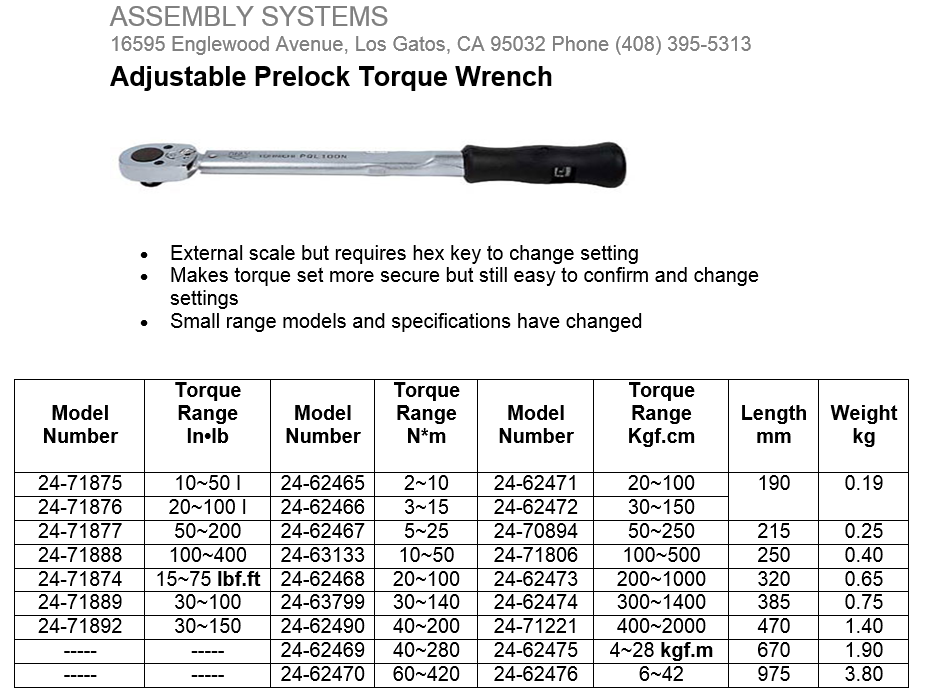 Adjustable Prelock Torque Wrench Skye Industries, Inc