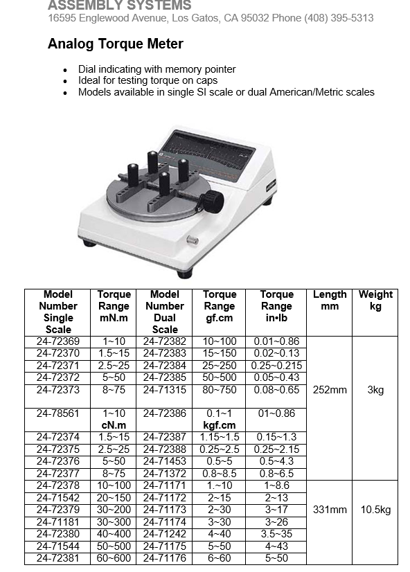 Analog Torque Meter Skye Industries, Inc