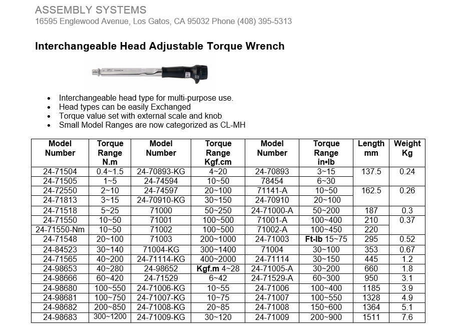 Interchangeable Head Adjustable Torque Wrench Skye Industries, Inc