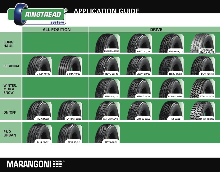 Tire Sales Phoenix, Arizona Big E's Tire Sales & Service