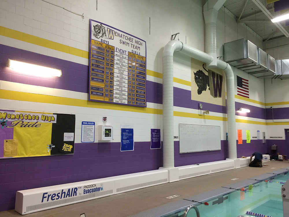 Commercial HVAC Contractor Service, Repair, Maintenance Wenatchee