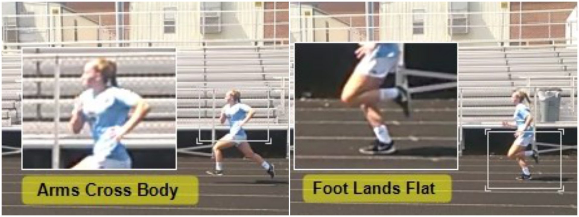 Speed Training Coach Bras1sports Speed Training Towson MD, Columbia MD