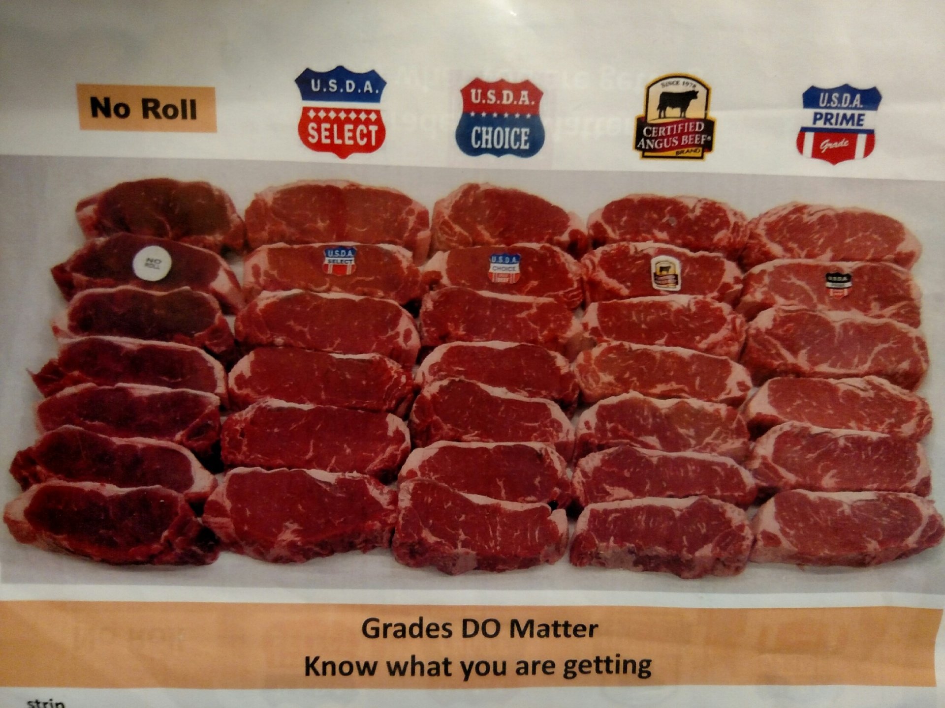 Butcher York, PA Superior Meat Market